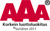 AAA luottoluokitus Antti Hakala Oy